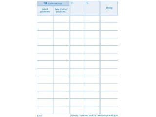 Ksi��eczka pomiar�w glukozy