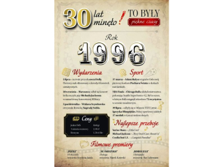 Kartka urodzinowa ARMIN STYLE GM-1245 "30 lat min�o"