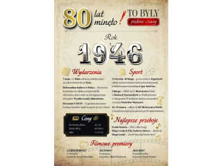 Kartka urodzinowa ARMIN STYLE GM-1250 "80 lat min�o"