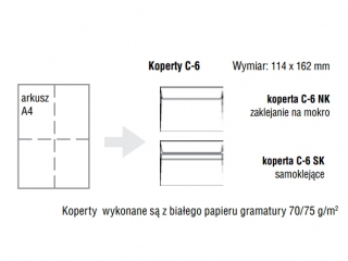 Koperta biaa C6 SK 11,4x16,2cm (25szt)